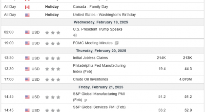 Análisis Semanal 19/02/2025 Calendario Económico