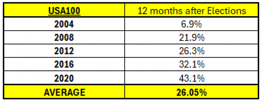 TablaDescripción generada automáticamente